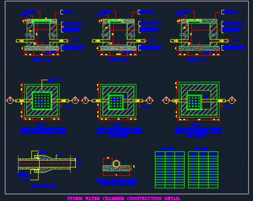 Storm Water Chamber CAD Details Plans, Sections, and Specs